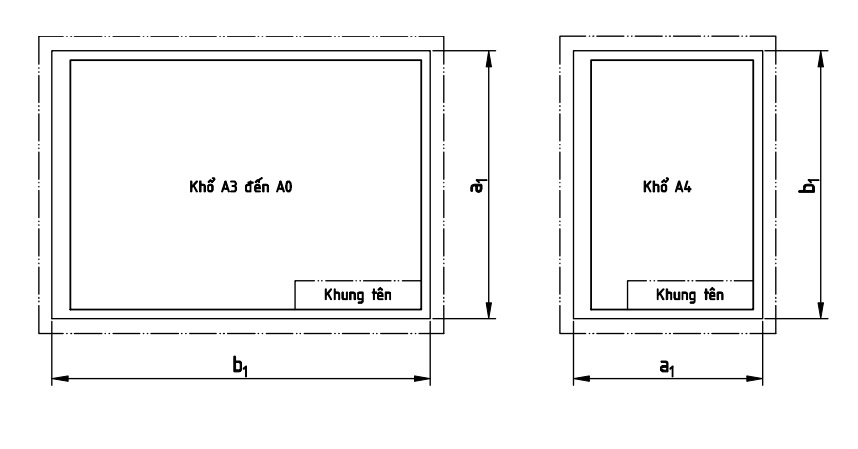 Mẫu khung tên bản vẽ kĩ thuật A4, A3, A2, A1 - Cốp Pha Việt