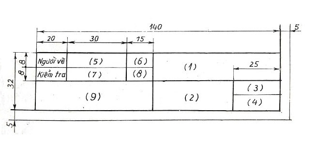 Mẫu khung tên bản vẽ kĩ thuật A4, A3, A2, A1 - Cốp Pha Việt