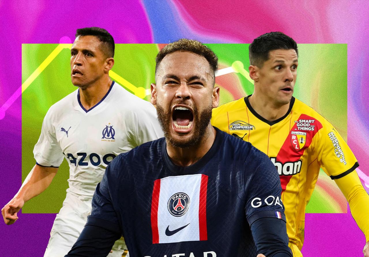 Ligue 1 Rest of Season Predictions 2022-23 | The Analyst